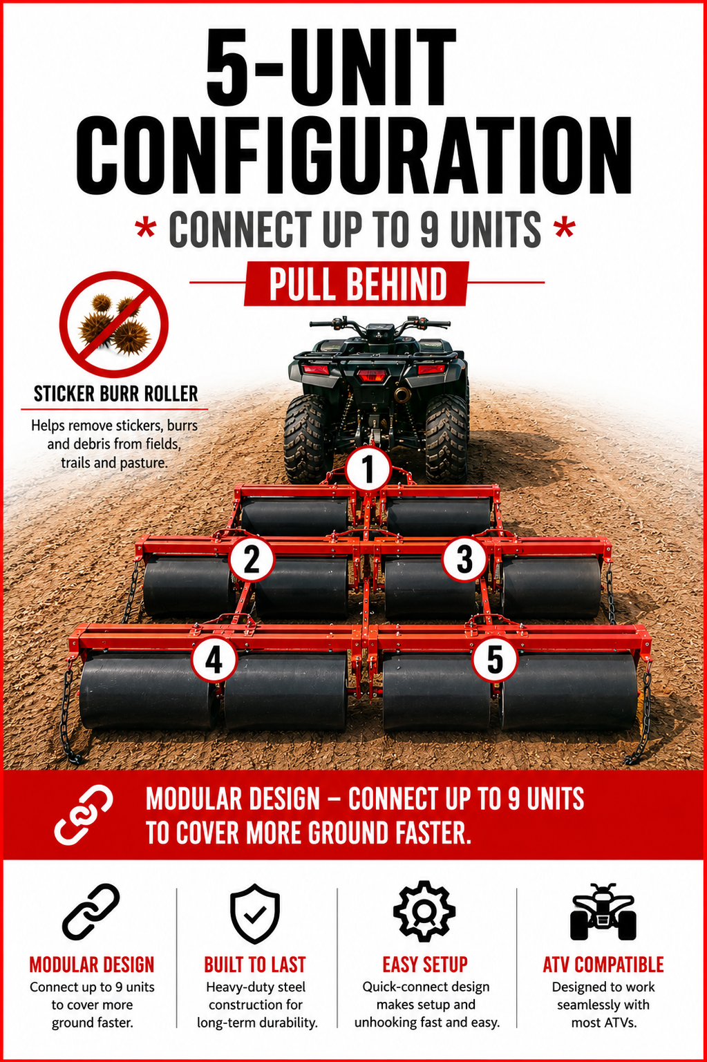 Sticker Roller Pull-Behind Sticker Burr Roller for Pastures — Tow with ATV or Mower